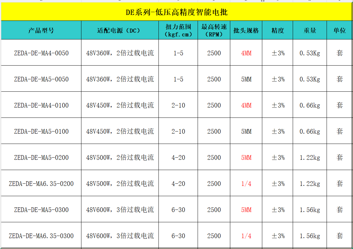 DE系列.png