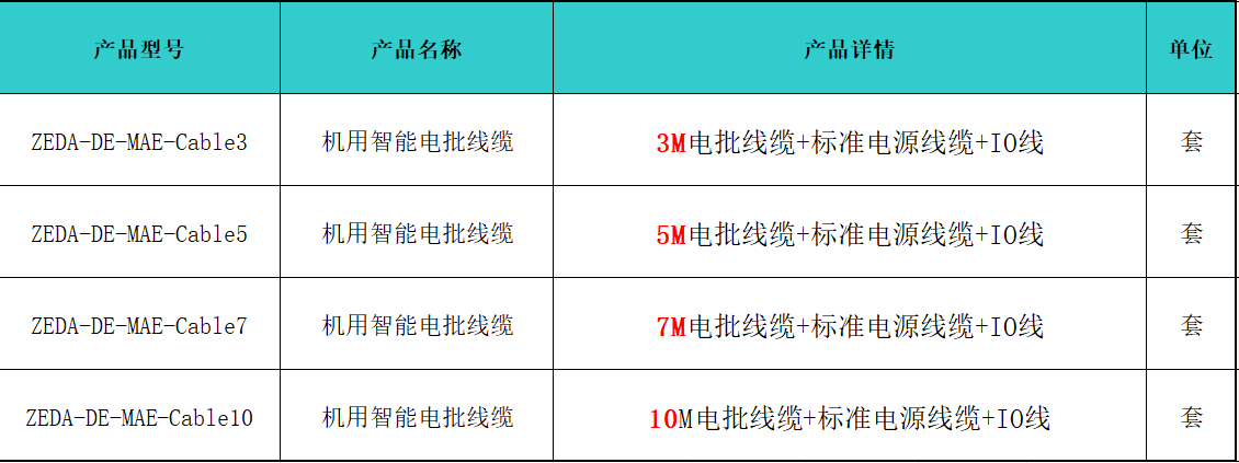 DE系列线速.png